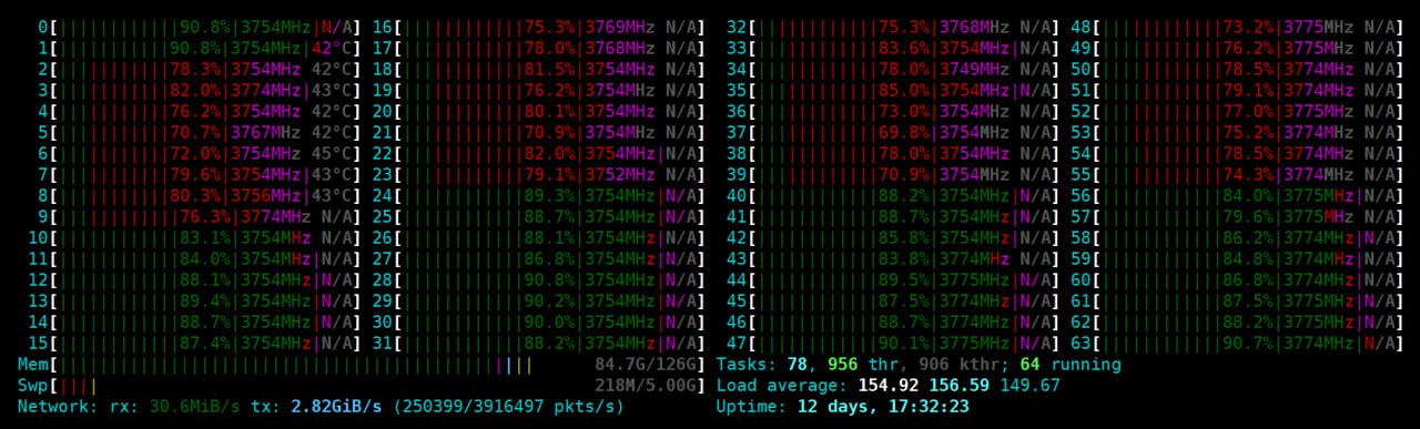 많은 패킷 전송을 위한 튜닝